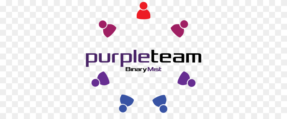 Binarymist, Purple Free Png Download