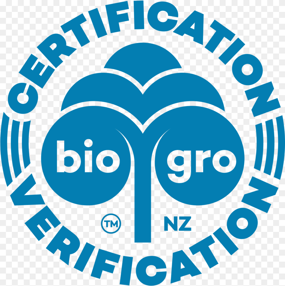 Biogro Nz New Zealand, Logo, Dynamite, Weapon Free Png