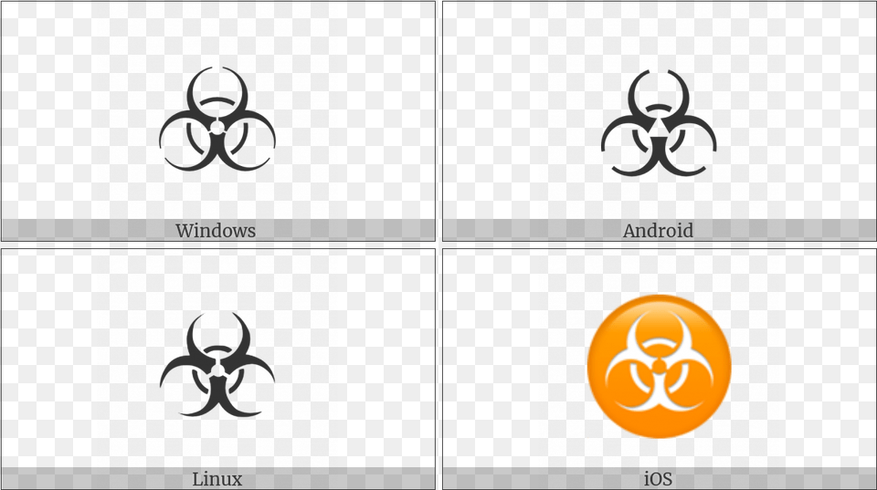 Biohazard Sign On Various Operating Systems Biohazard Symbol, Alphabet, Ampersand, Text, Nature Free Transparent Png
