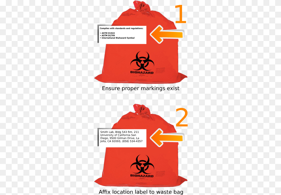 Biohazardous Containers And Bags Biohazard Symbol, Bag Free Png