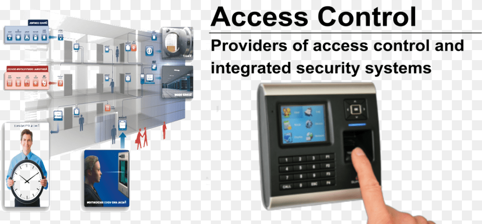 Biometric Fingerprint Reader, Person, Mobile Phone, Electronics, Phone Png