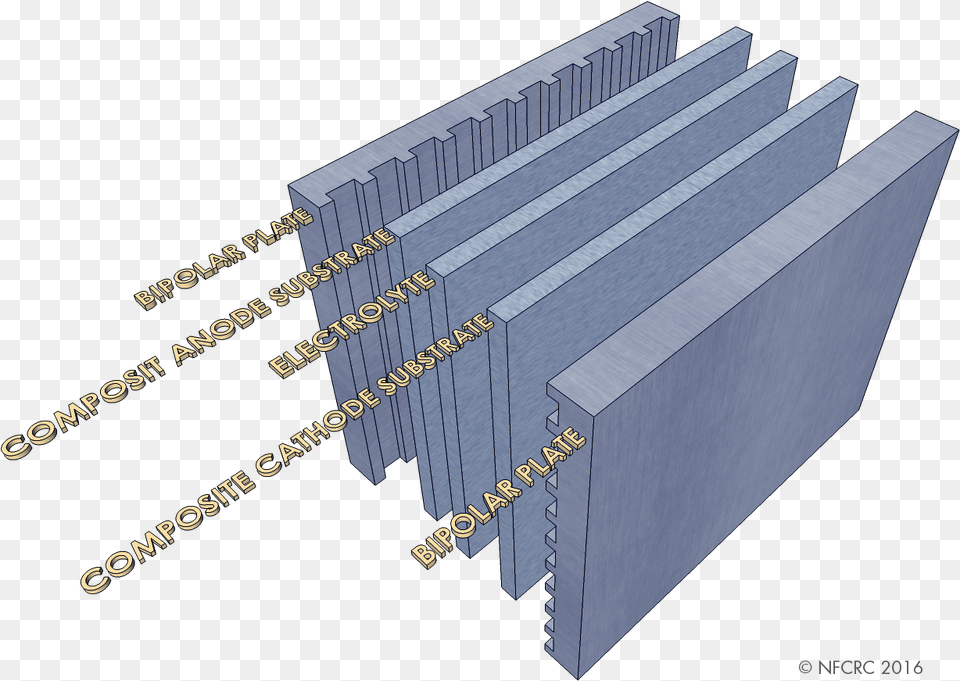 Bipolar Plate Fuel Cell Stack, Aluminium, Architecture, Building, City Png