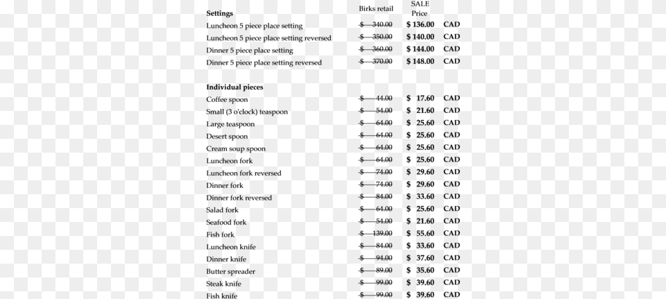 Birks Cascade Pattern Price List Birks, Text, Page Png Image