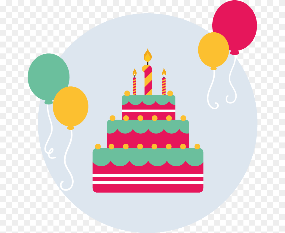 Birthday, Birthday Cake, Cake, Cream, Dessert Png