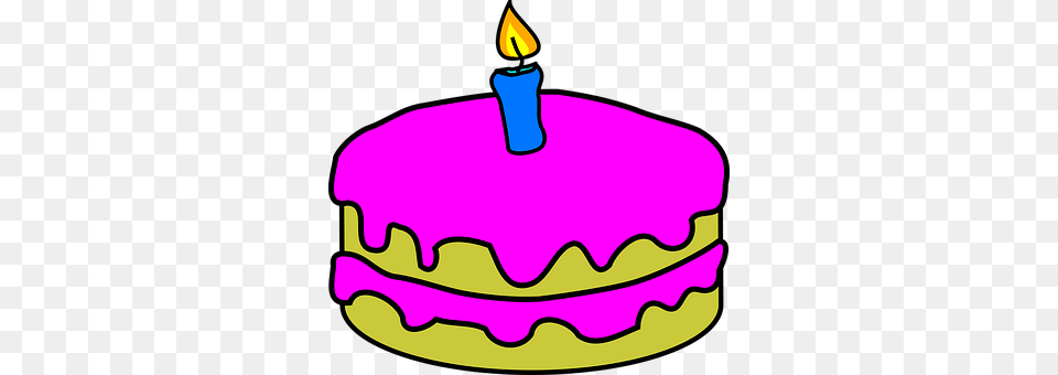 Birthday Birthday Cake, Cake, Cream, Dessert Free Png Download