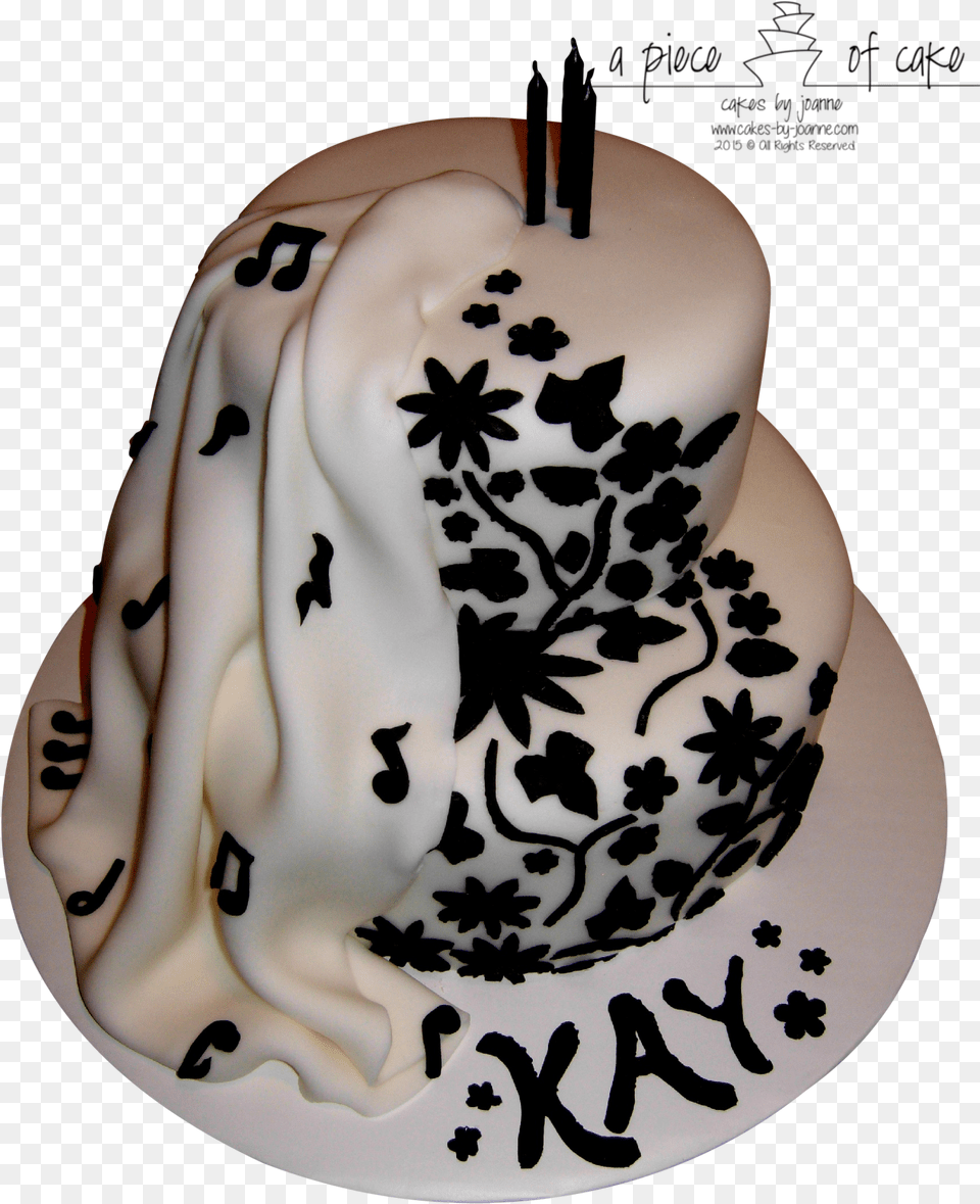 Birthday Cake, Birthday Cake, Cream, Dessert, Food Png Image