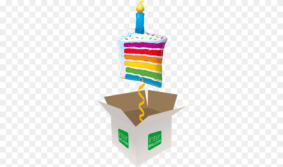 Birthday Clipart, Birthday Cake, Food, Dessert, Cream Png Image