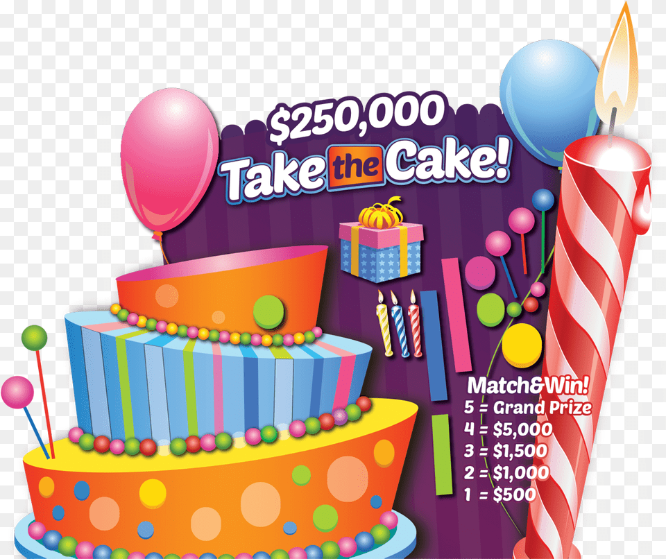 Birthday Items Bhirthday Item, Birthday Cake, Cake, Cream, Dessert Free Png