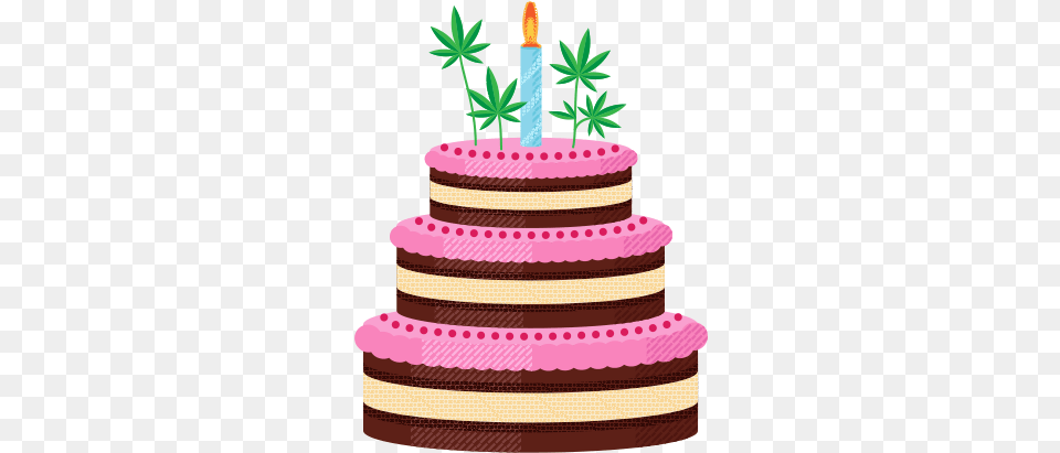 Birthdaycake Portable Network Graphics, Birthday Cake, Cake, Cream, Dessert Png Image