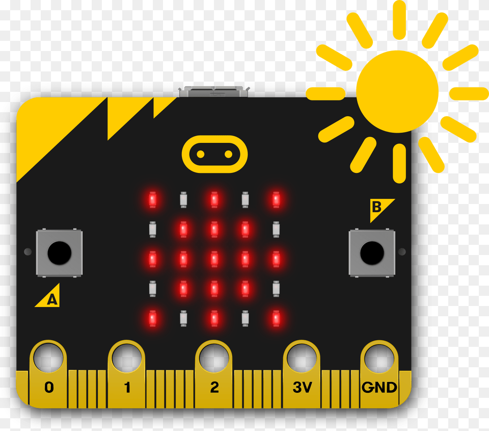 Bit Reacting To Sunlight Falling On It By Showing A Bbc Microbit, Scoreboard Png