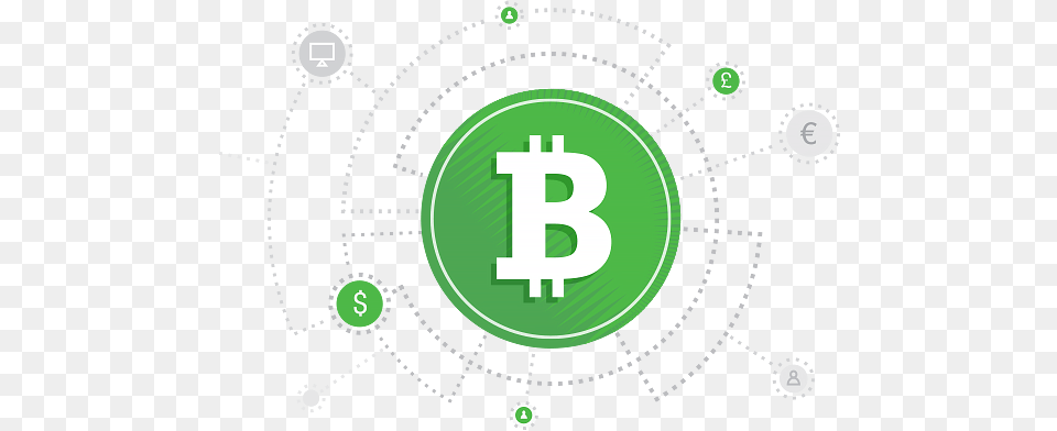 Bitcoin Futures Trading At Td Ameritrade Trafik Levhalar Ve Anlamlar, Green Free Png Download