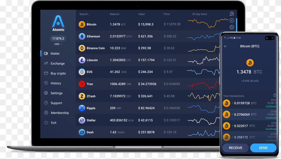 Bitcoin Software Wallet, Electronics, Computer, Mobile Phone, Phone Png Image