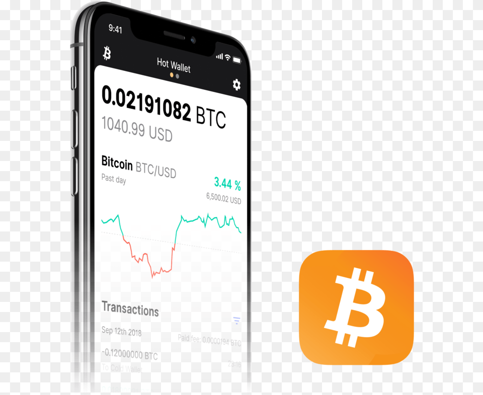 Bitcoin Wallet Bitcoin, Electronics, Mobile Phone, Phone, First Aid Free Png Download