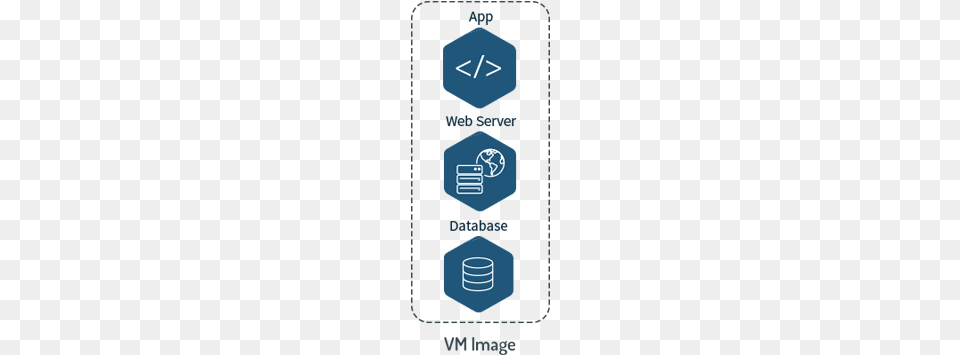 Bitnami Single Tier Diagram Bitnami, Light Png Image