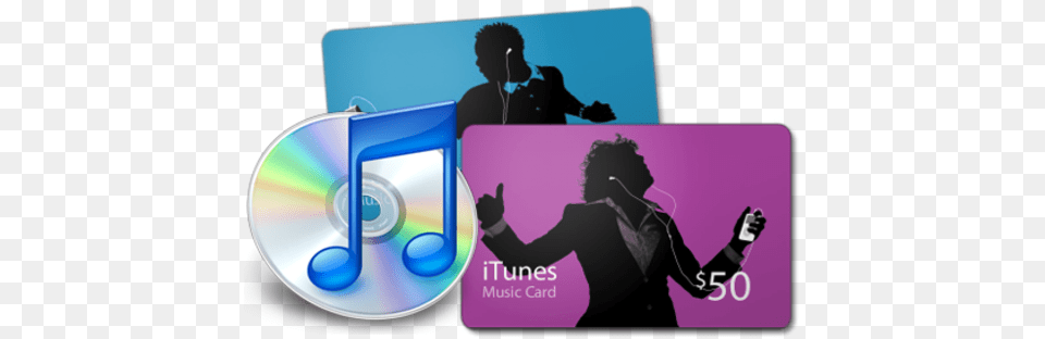Bk Blog Download Itunes For Pc Windows 78xp Computer Itunes Icon, Adult, Male, Man, Person Free Png