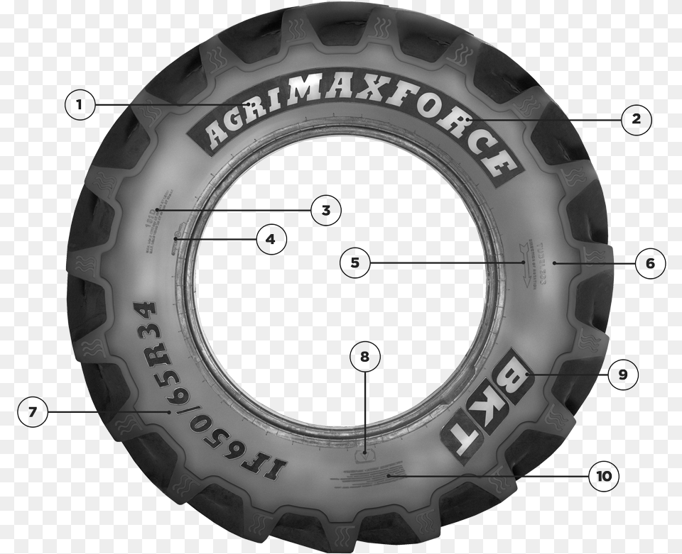 Bkt Monster Truck Tire, Alloy Wheel, Wheel, Vehicle, Transportation Free Transparent Png