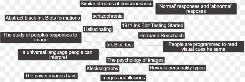 Black And White, Diagram, Uml Diagram Free Transparent Png