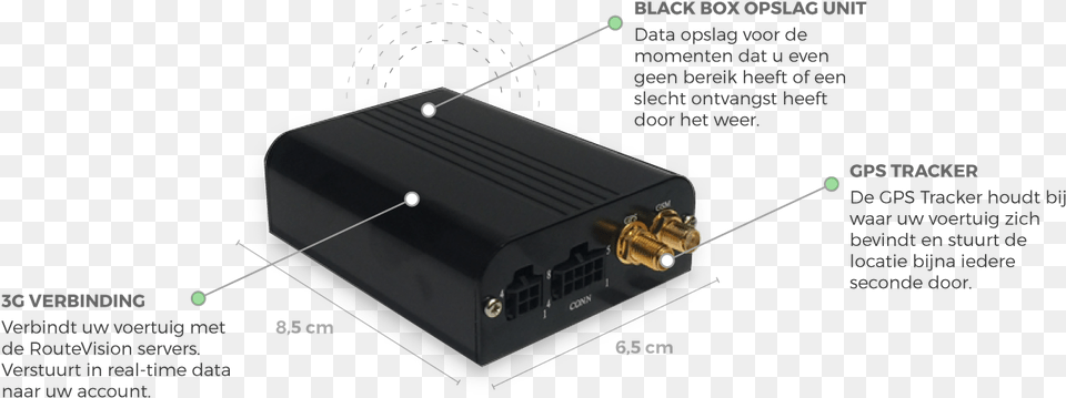 Black Box, Adapter, Electronics, Plug Png
