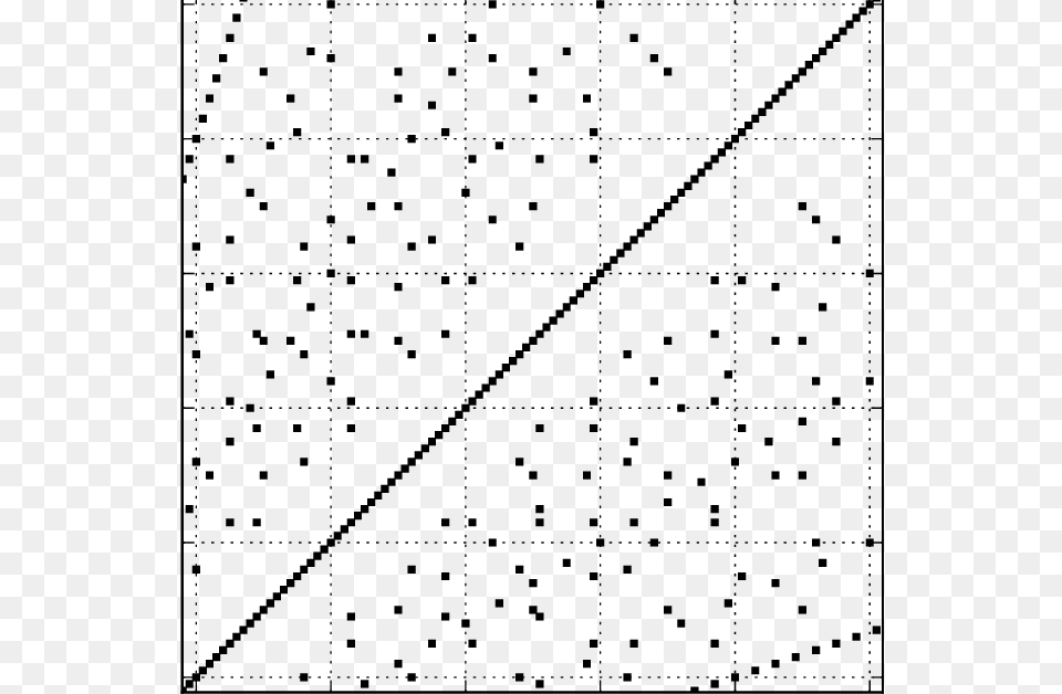 Black Dots Indicate The Combinations That Result In Circle Free Png