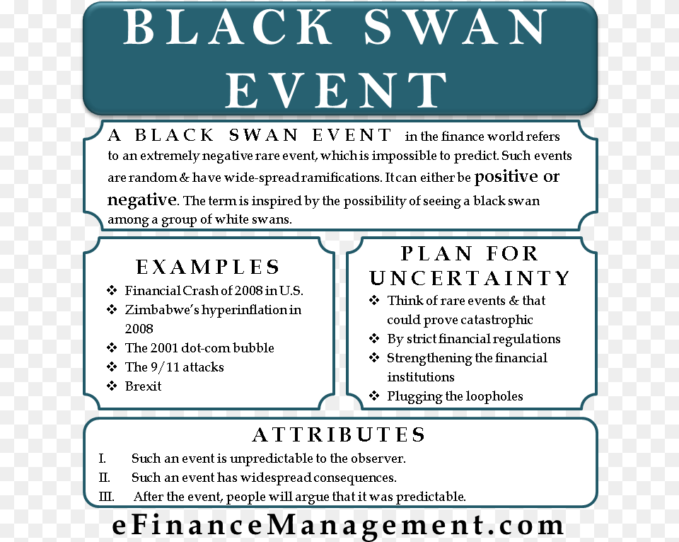 Black Swan Event Black Swan Event Examples, Advertisement, Poster, Text Free Png Download