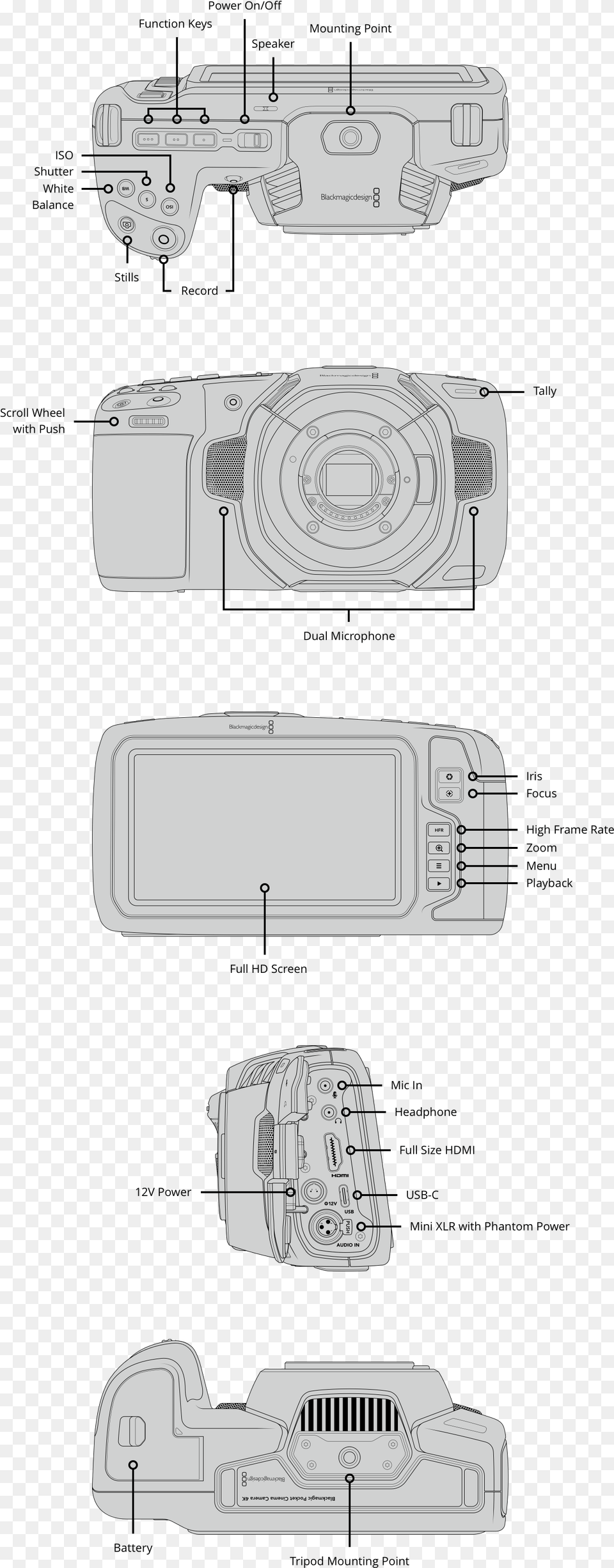 Blackmagic Pocket Cinema Camera 6k Ports, Electronics, Cad Diagram, Diagram, Gun Free Transparent Png