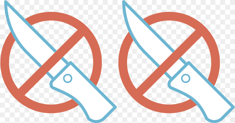 Bladeless Procedure Restricted Access Clipart, Blade, Dagger, Knife, Weapon Png