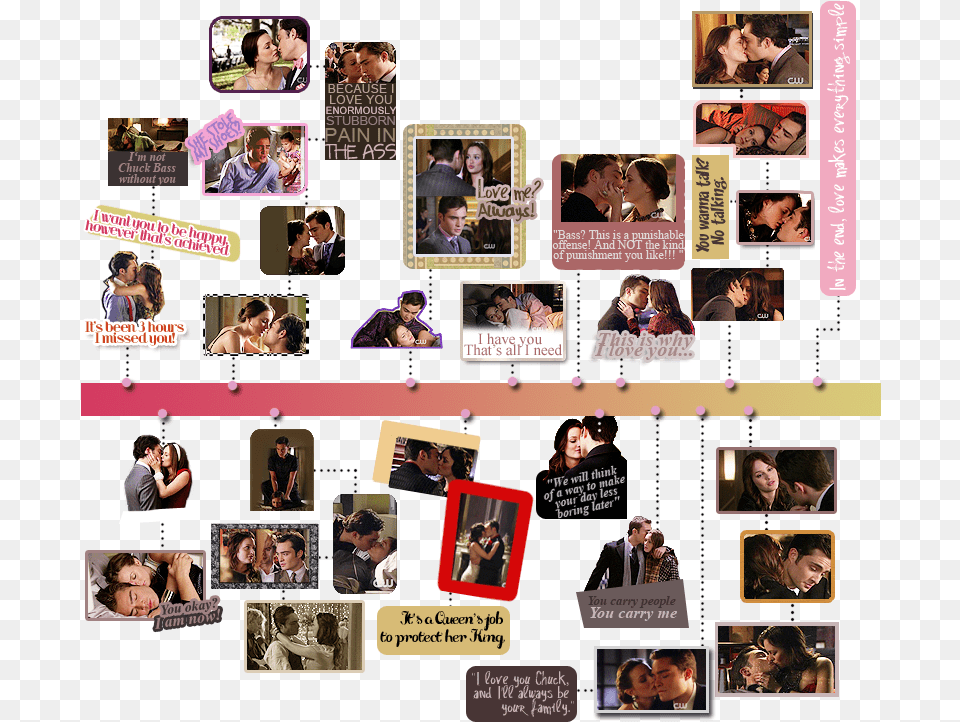 Blair Waldorf Blake Lively And Chuck Bass Chuck And Blair Timeline, Art, Collage, Book, Person Png Image