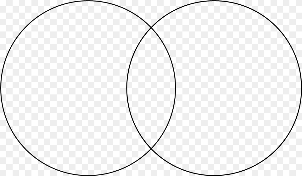 Blank Venn Diagram Circle Png