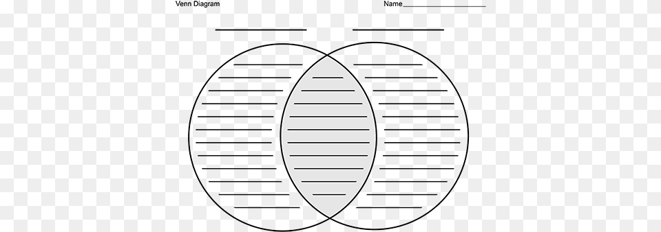 Blank Venn Diagrams With Lines For Writing Line Free Printable Venn Diagram, Nature, Outdoors, Sea, Water Png Image