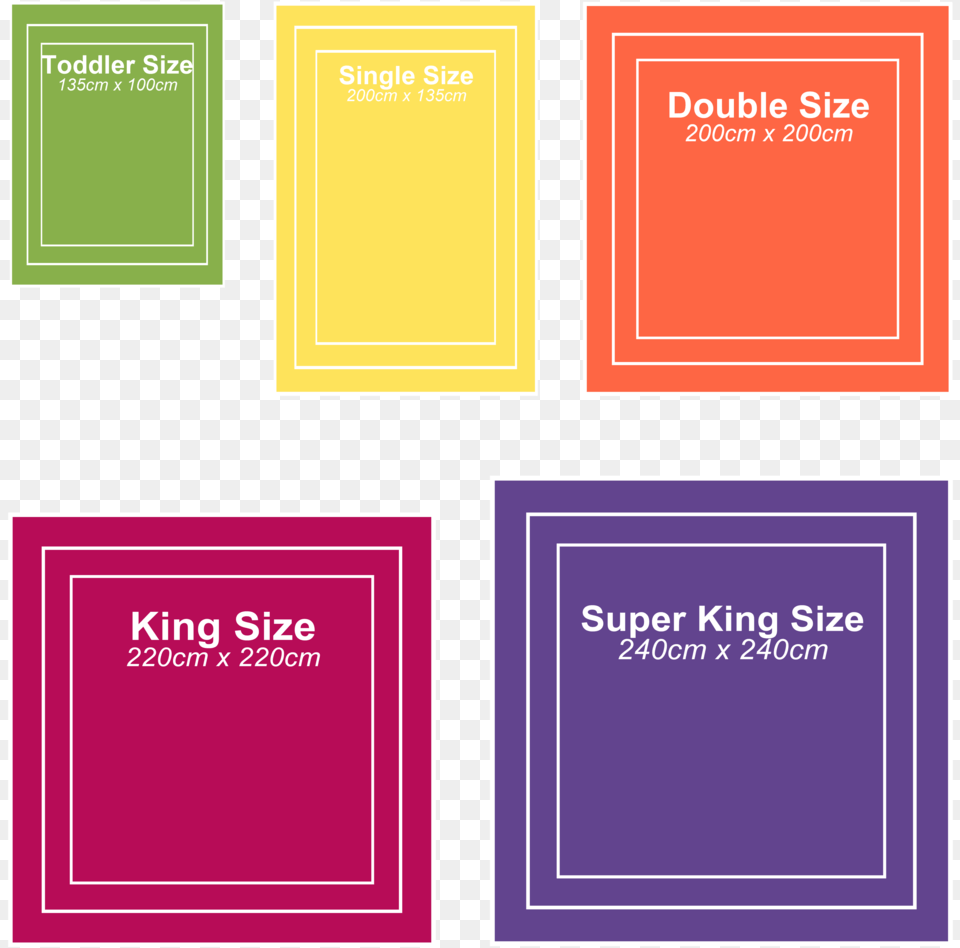 Blanket Sizes Symmetry, Book, Page, Publication, Text Free Png
