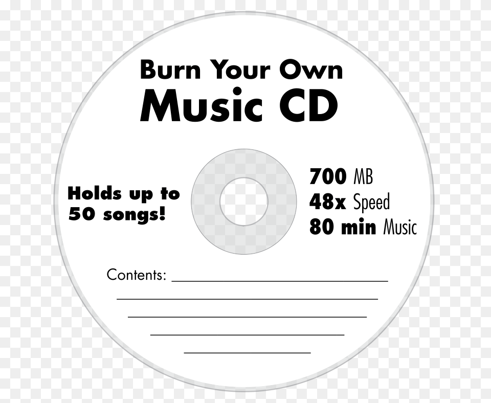 Blankmusiccd, Disk, Dvd Png