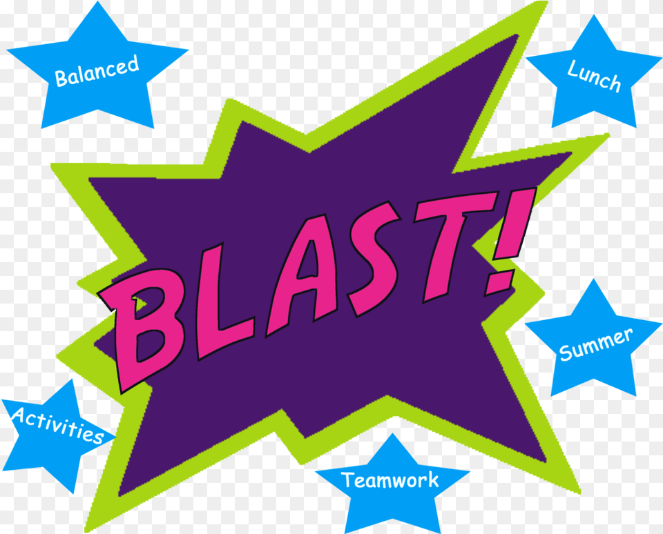 Blast Logo 2018 With Words Graphic Design, Star Symbol, Symbol, Dynamite, Weapon Free Png