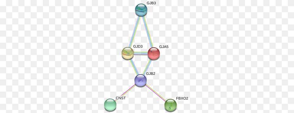 Blast Vector Sea Urchin Circle, Sphere, Chandelier, Lamp, Diagram Free Transparent Png