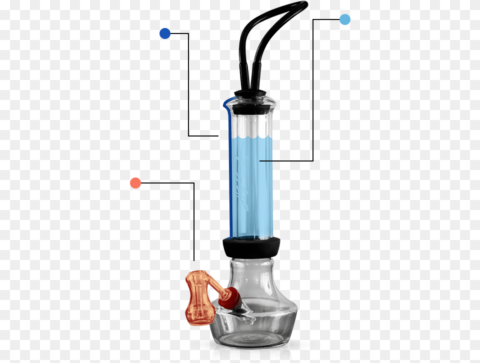 Blender, Smoke Pipe, Cup, Jar Png