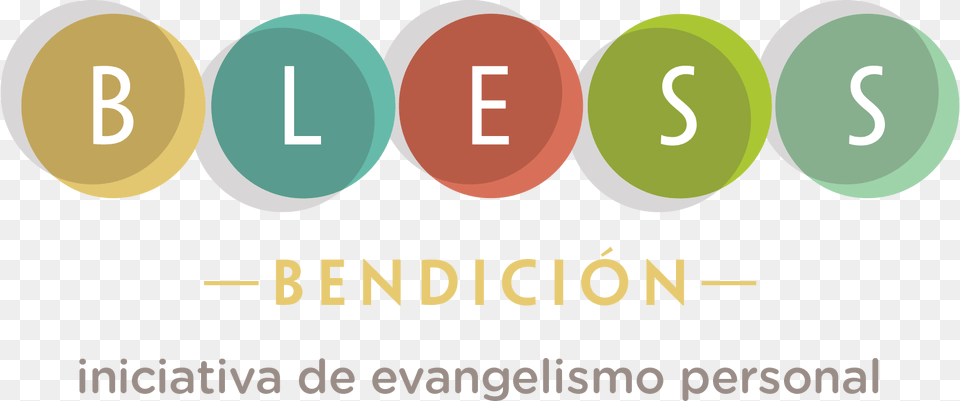 Bless Serie Semana 6 Compartir Tu Historia, Text, Number, Symbol, Logo Free Png Download