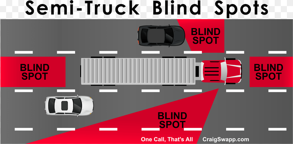 Blind Spots For Trucks, Road Free Transparent Png