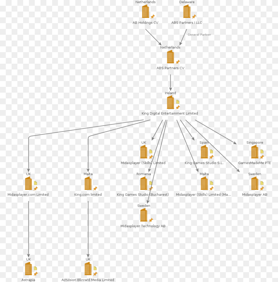 Blizzard Structure, Light, Traffic Light Png