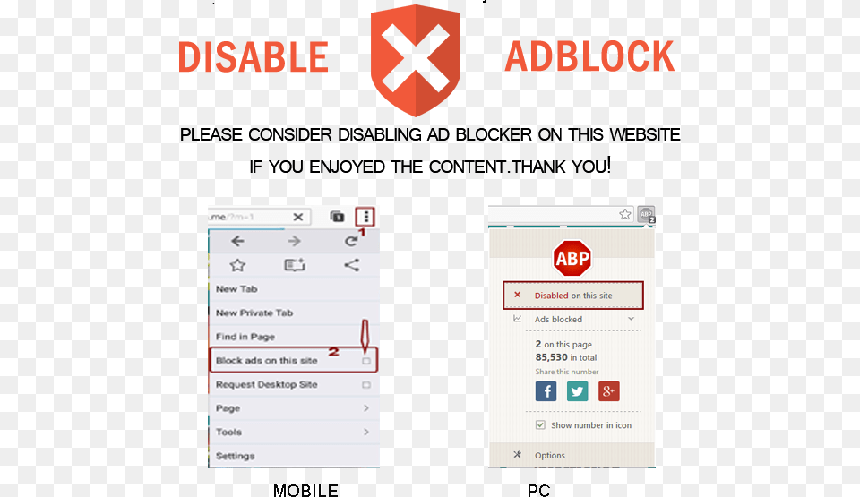 Block Anti Adblock Messages, Text, Page, File Free Png Download