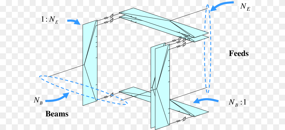 Block Diagram Of A Fully Reconfigurable Beam Forming Diagram, Arch, Architecture, Text Free Transparent Png