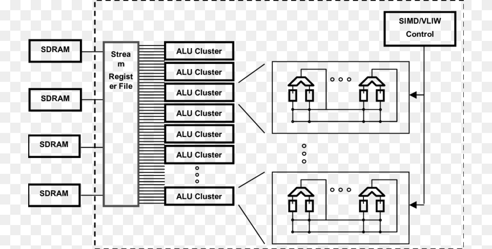 Block Diagram Of Imagine, Cross, Symbol Free Png