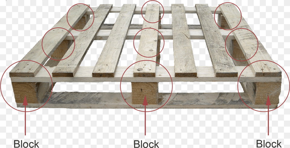 Block Pallet Block Pallet Vs Stringer Pallet, Wood, Furniture, Table, Box Png Image