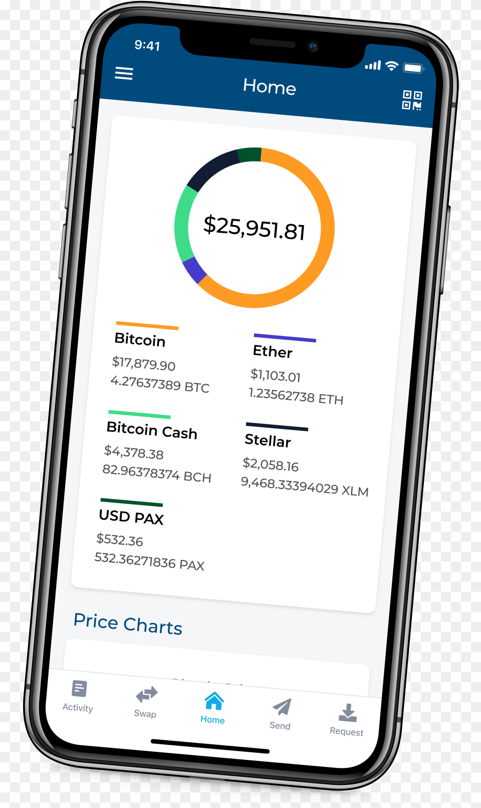 Blockchain Bitcoin Wallet, Electronics, Mobile Phone, Phone, Text Free Png Download