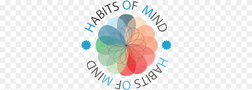 Blog Series By Daniel Vollrath Ed Habits Of Mind, Art, Graphics, Pattern, Sphere Free Png Download