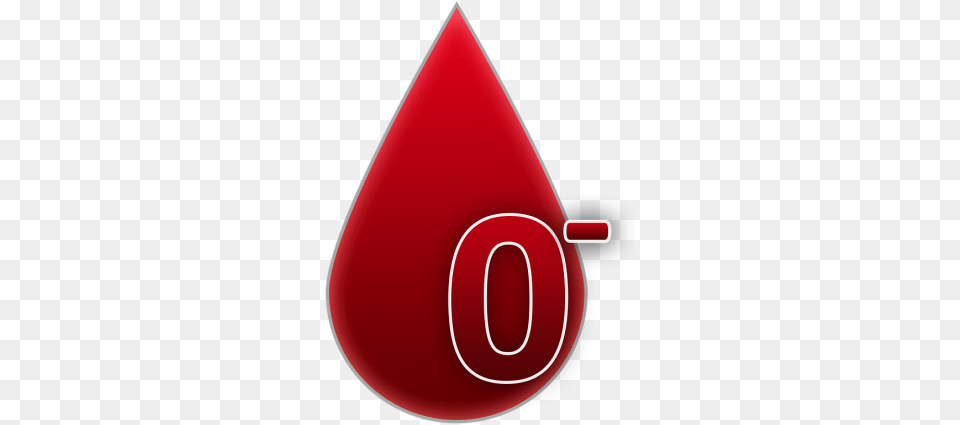 Blood Group 0 Rh Factor Negative Tipo Sanguineo A Positivo, Food, Ketchup, Triangle, Droplet Png Image