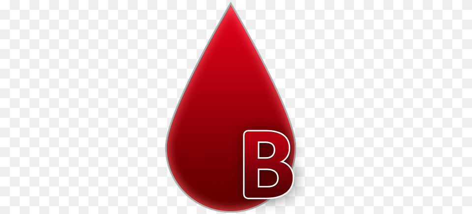 Blood Group Is More Vulnerable To Coronavirus, Food, Ketchup, Weapon, Droplet Png