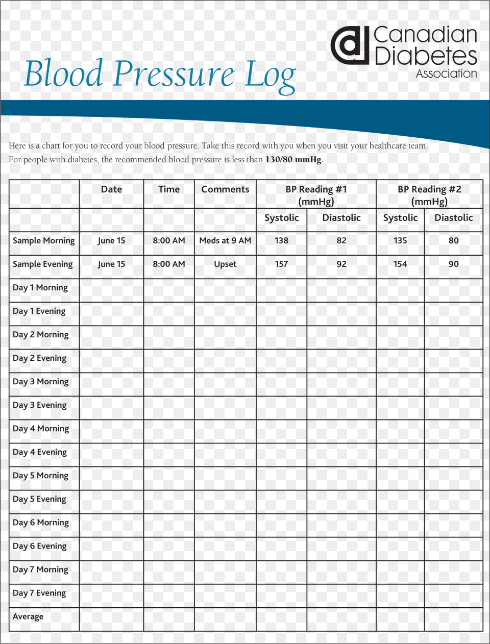 Blood Pressure And Blood Sugar Log Sheet New Printable Printable Blood Pressure Log Chart, Page, Text Free Png Download