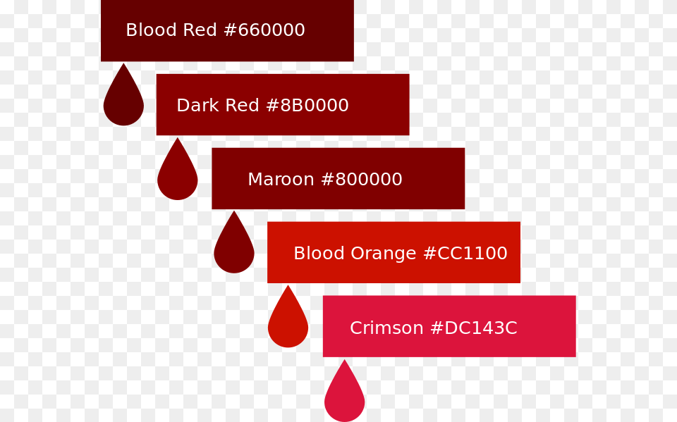 Blood Shades Of Red Png