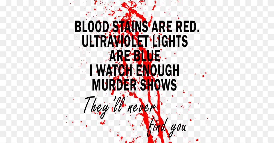 Blood Stains Are Red Ultraviolet Lights Blue I Watch Naturheilkunde, Mountain, Nature, Outdoors, Texture Free Png