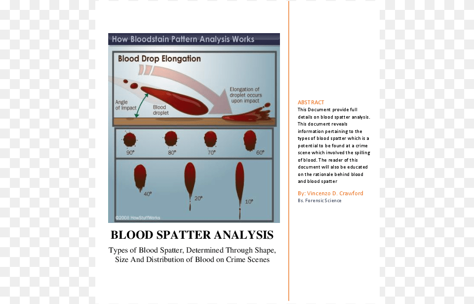 Bloodstain Pattern Analysis Works, Advertisement, Poster, File, Aircraft Free Transparent Png