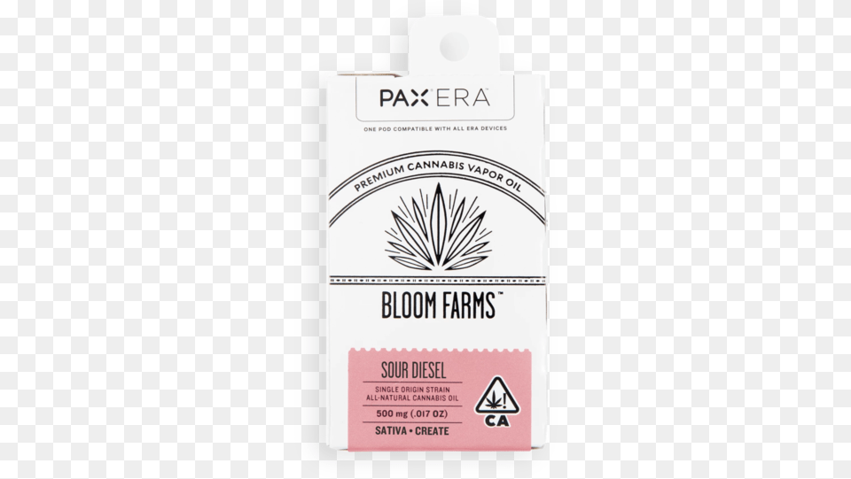 Bloom Farms, Cosmetics, Text Png Image
